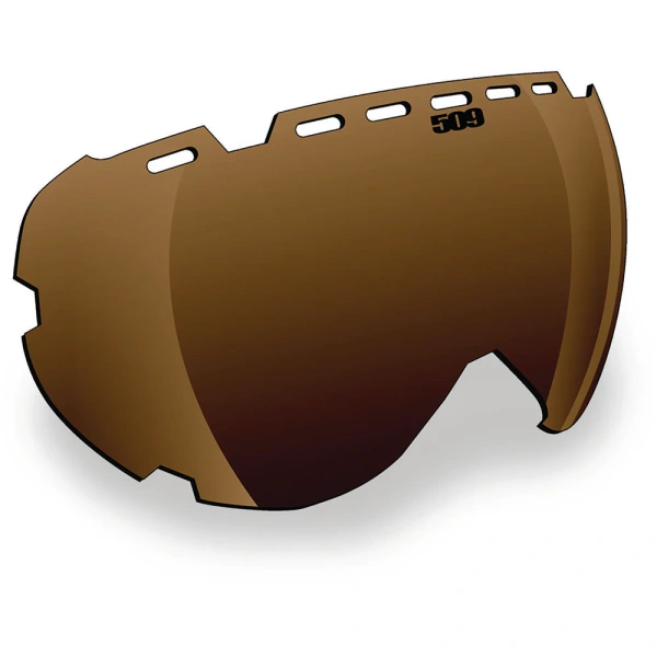 Aviator Lenses